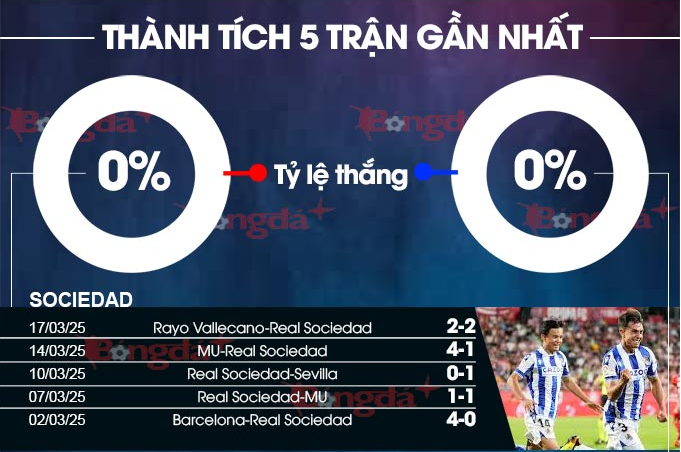 kubet 19 Bài Poker Hoàn Toàn Mỹ